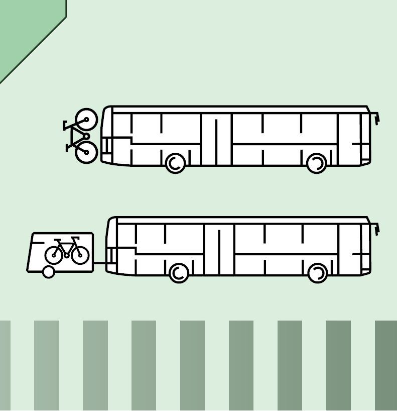 Ikonografie cyklobusů v roce 2026